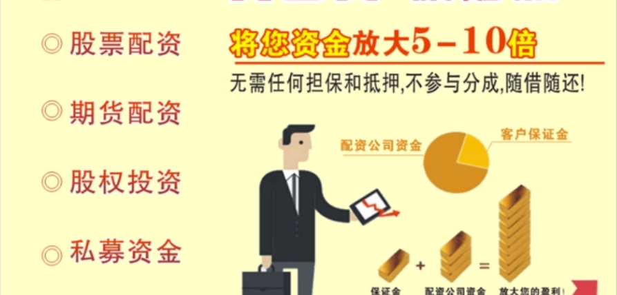 股票配资利息是多少？了解股票配资利息相关信息